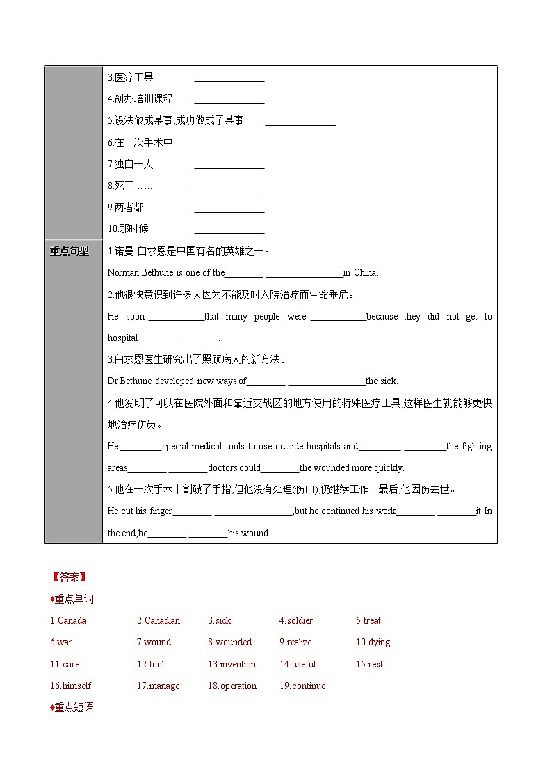 Module 3 Unit 2-2022-2023学年九年级英语上学期课后培优分级练（外研版）（解析版）第2页