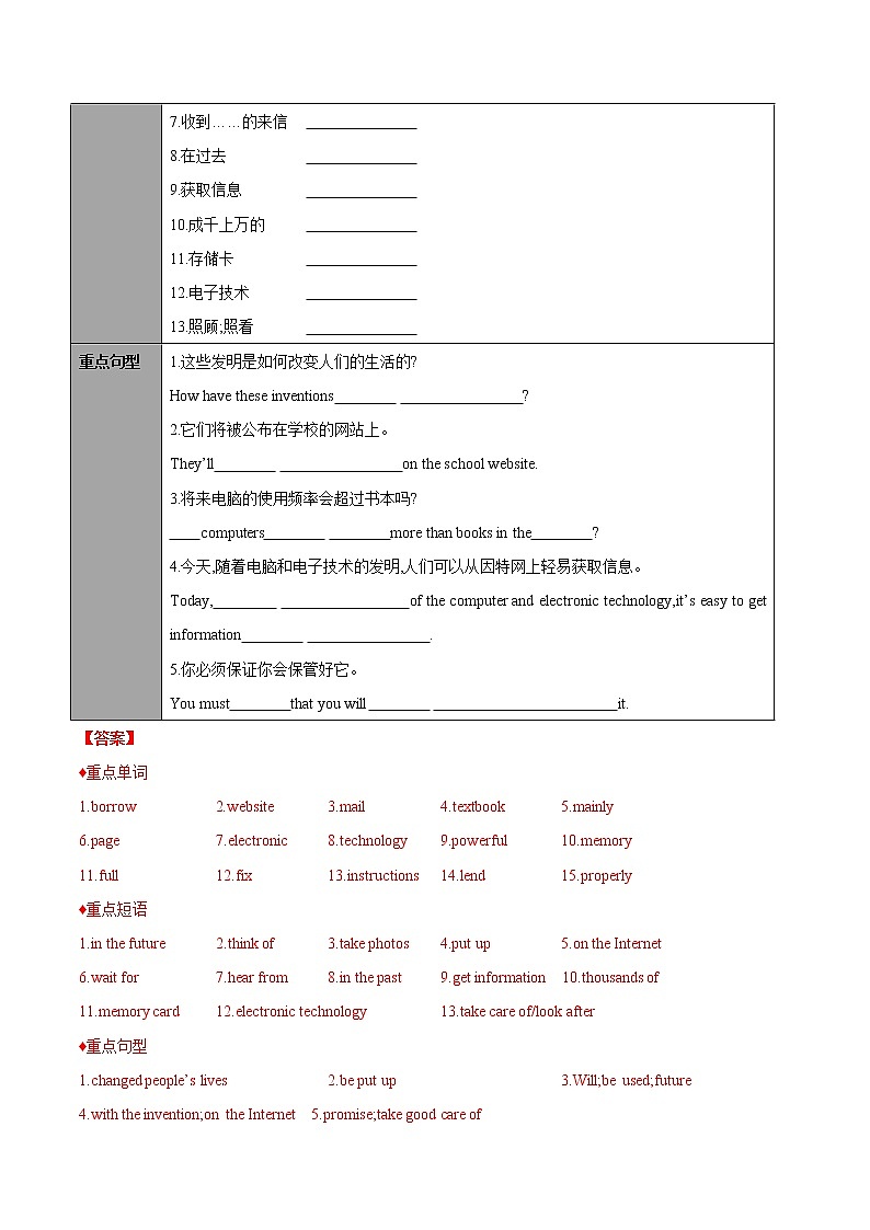 Module 9 Unit 2022-2023学年九年级英语上册课后培优分级练（外研版）（解析版）第2页