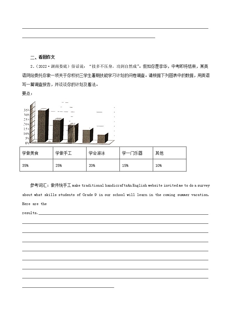 湖南省娄底市三年（2020-2022）中考英语真题分题型分层汇编-05作文02