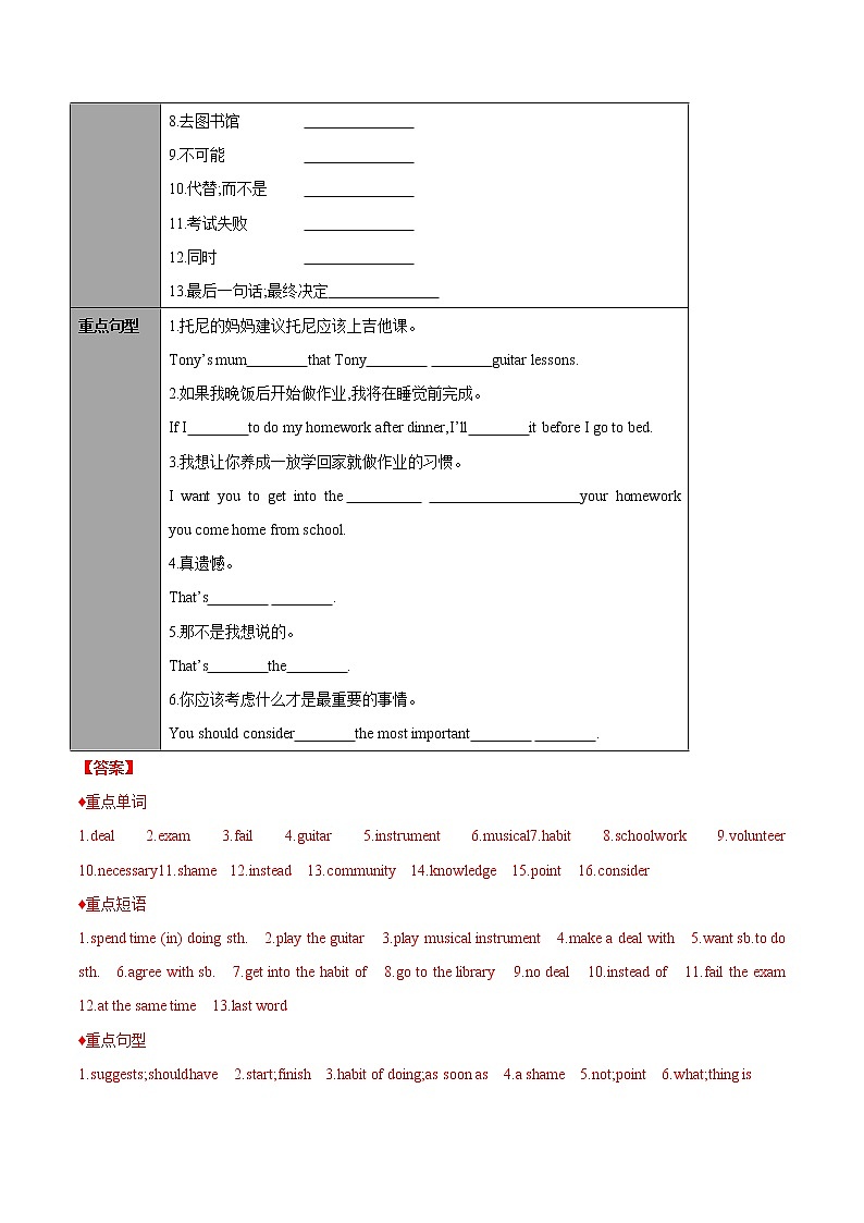 Module 6  课时21Unit 1If I start after dinner, I 'll finish it before I go to bed.    （教师版）-【帮课堂】2021-2022学年九年级英语同步精品讲义（外研版）第2页