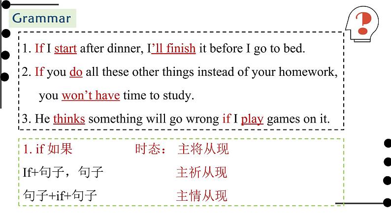 Module 6 Unit 3-【高效课堂】2021-2022学年九年级英语上册精品课件（外研版）第8页