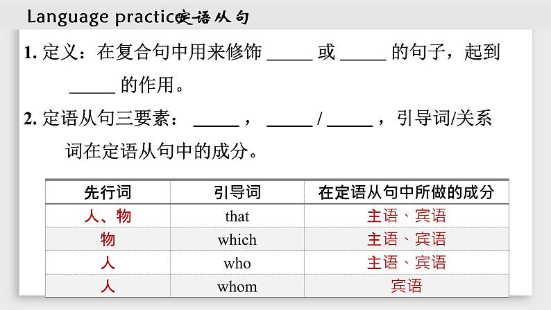 Module 11 Unit 3- 2021-2022学年九年级英语上册精品课件（外研版）03