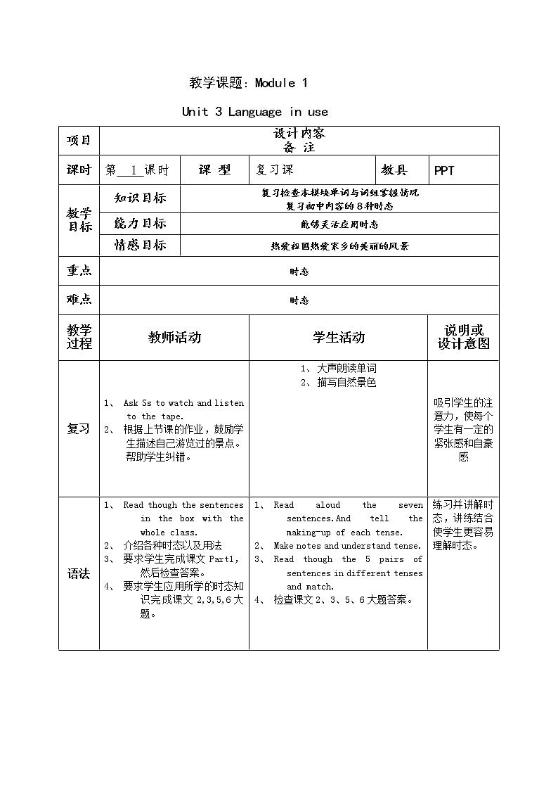 外研版九年级上册教案Module 1 Unit 3 Language in use01