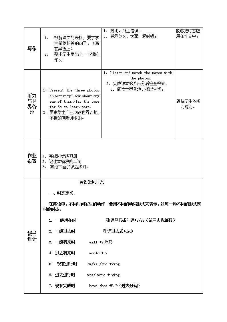 外研版九年级上册教案Module 1 Unit 3 Language in use02