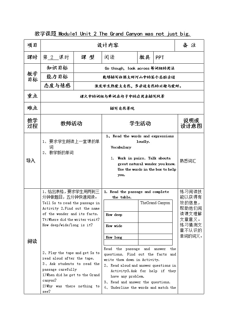 外研版九年级上册教案Module 1 Unit 2 The Grand Canyon was not just big第1页