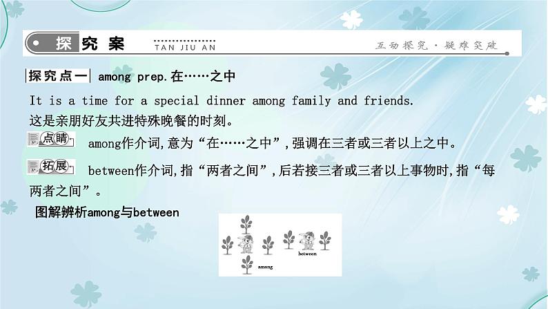 英语外研版九年级上册同步教学课件module2Unit2 We have celebrated the festival since the first pioneers arrived in America04