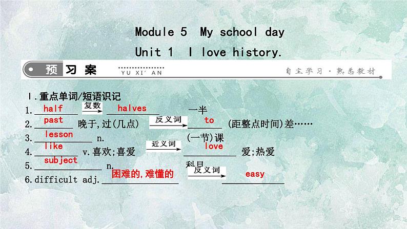 英语外研版七年级上册同步教学课件module 5unit 1 i love history第1页