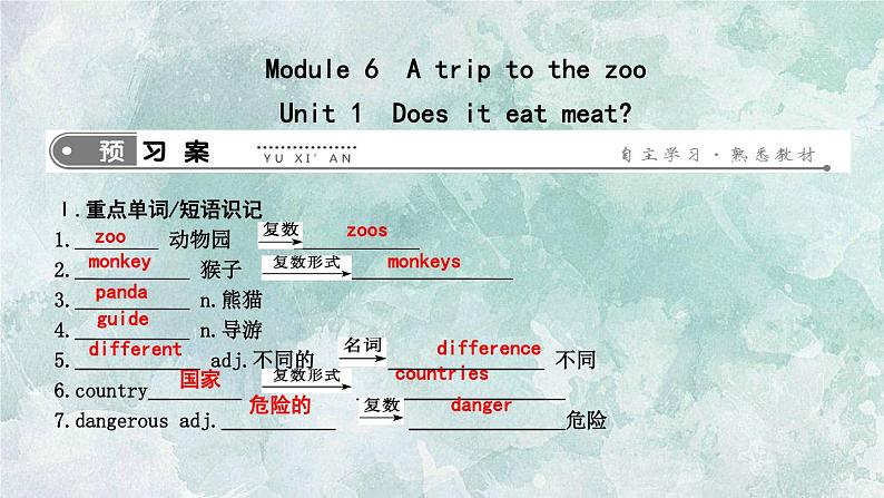 英语外研版七年级上册同步教学课件module 6unit 1 does it eat meat01