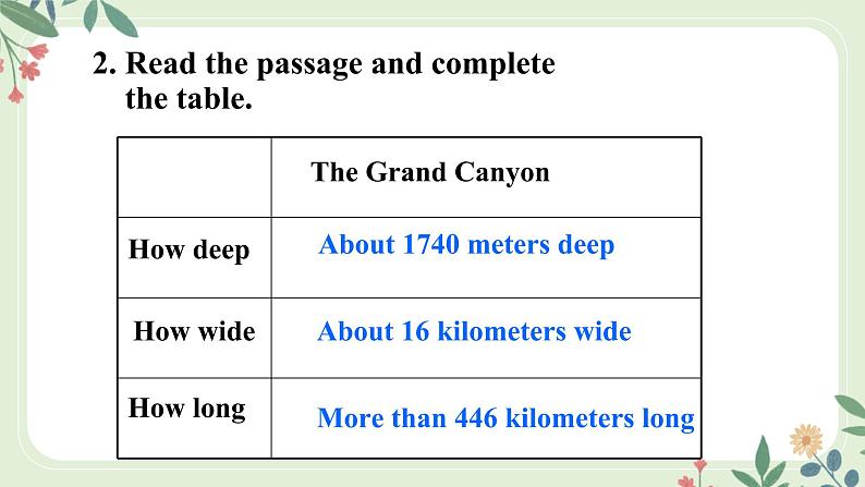 Module 1 Unit 2 The Grand Canyon was not just big--初中英语九年级上册 课件+练习（外研版）06