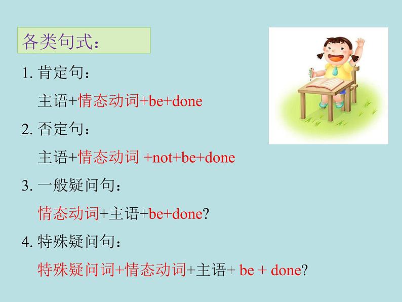 英语外研版九年级上册同步教学课件module 9 unit 3 language in use08