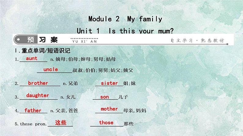 英语外研版七年级上册同步教学课件module 2unit 1 is this your mum01