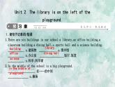 英语外研版七年级上册同步教学课件module 3unit 2 the library is on the left of the playground