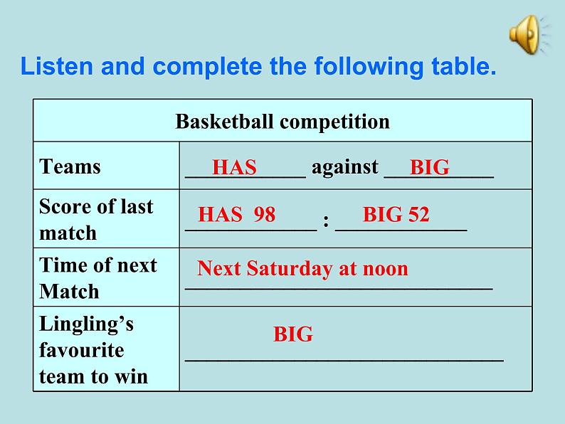 英语外研版九年级上册同步教学课件module 8 unit 1 daming wasn't chosen for the team last time05