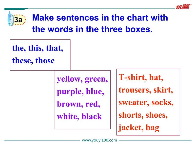 七年级英语上册 Unit 7 Section A (Grammar Focus-3c)精品教学课件第8页