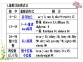 七年级英语上册 Unit7第2课时（Section A Grammar Focus-3c）课件A