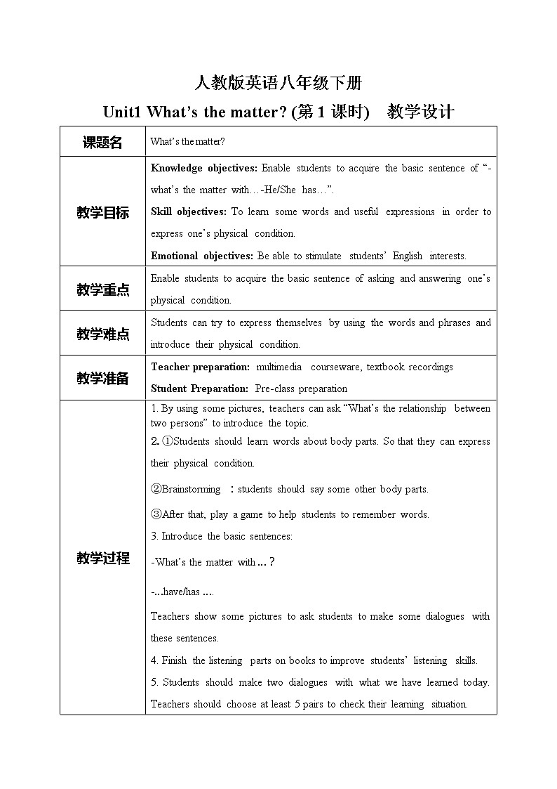 Unit1 What's the matter 第一课时课件+教案+素材01