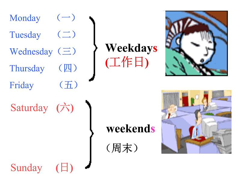 Unit 9.2 My favorite subject is science 1a-1d课件第5页