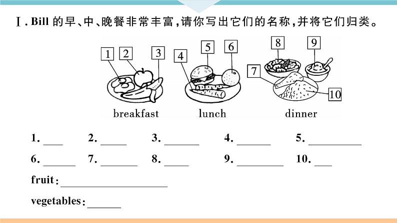 Unit 6 Do you like bananas 第四课时 习题课件第3页