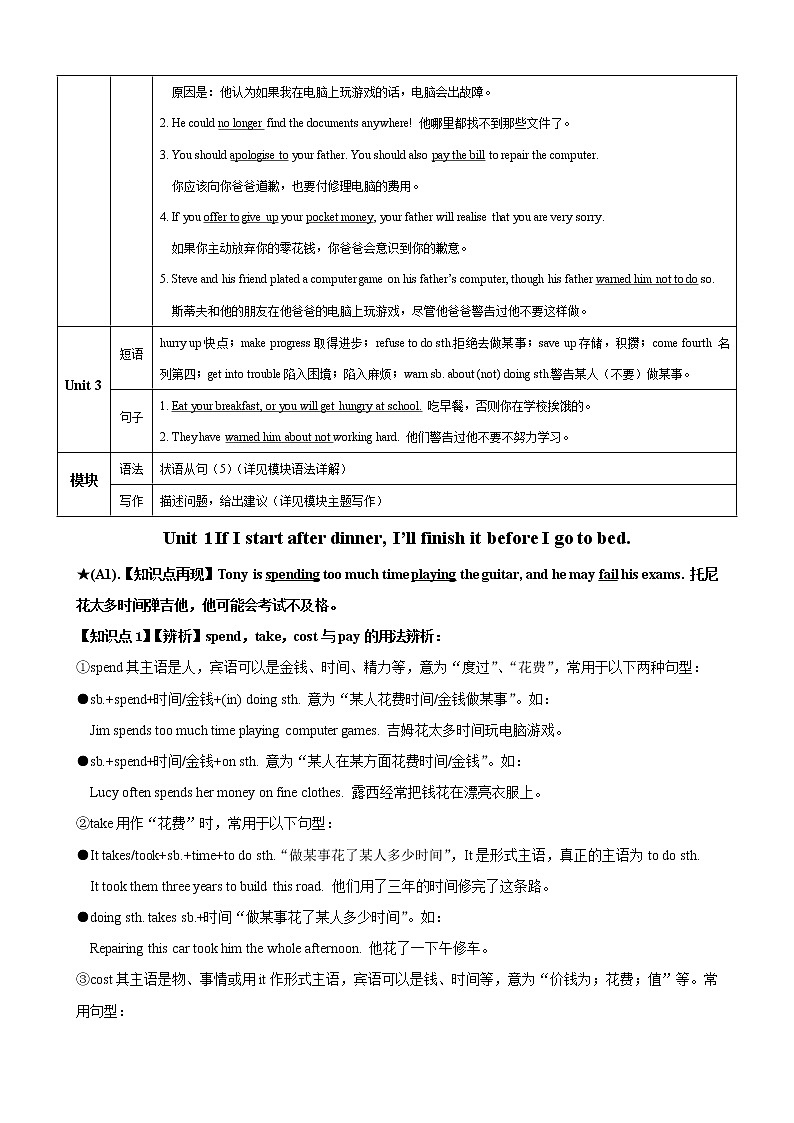 Module 6 Unit 1知识点详解--2022--2023学年外研版九年级英语上册第2页