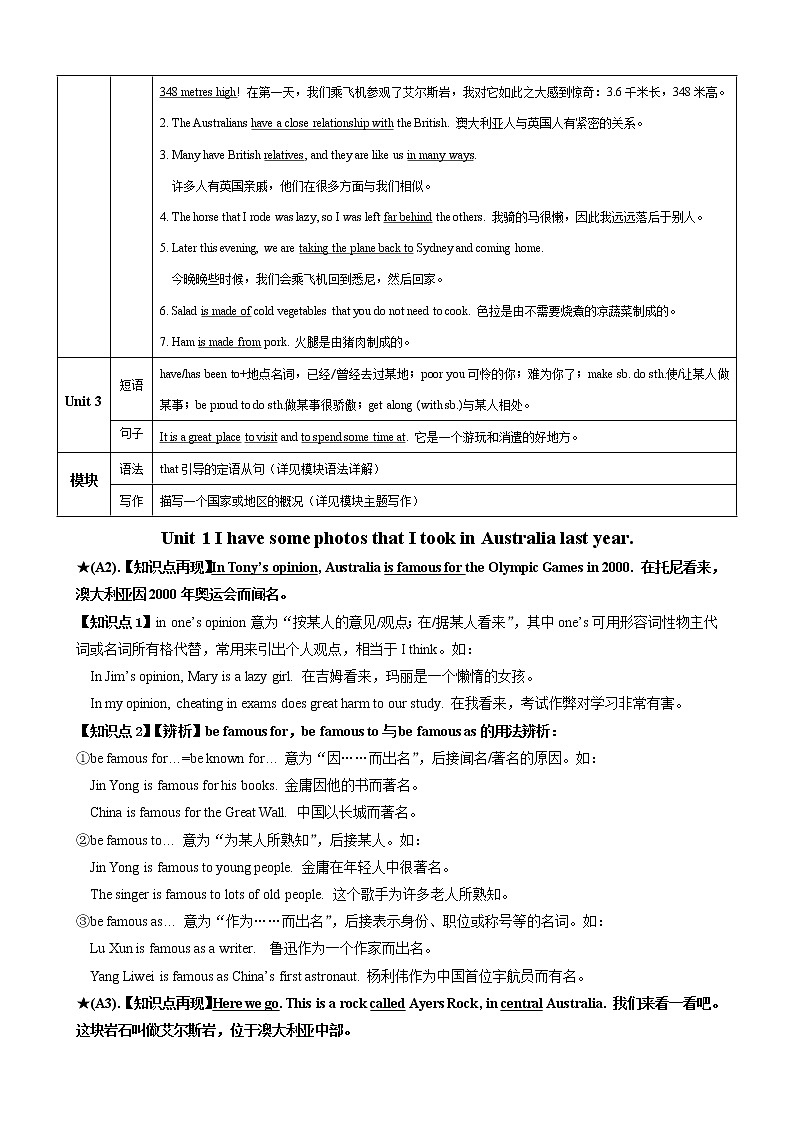 Module 10 Unit 1知识点详解--2022--2023学年外研版九年级英语上册02