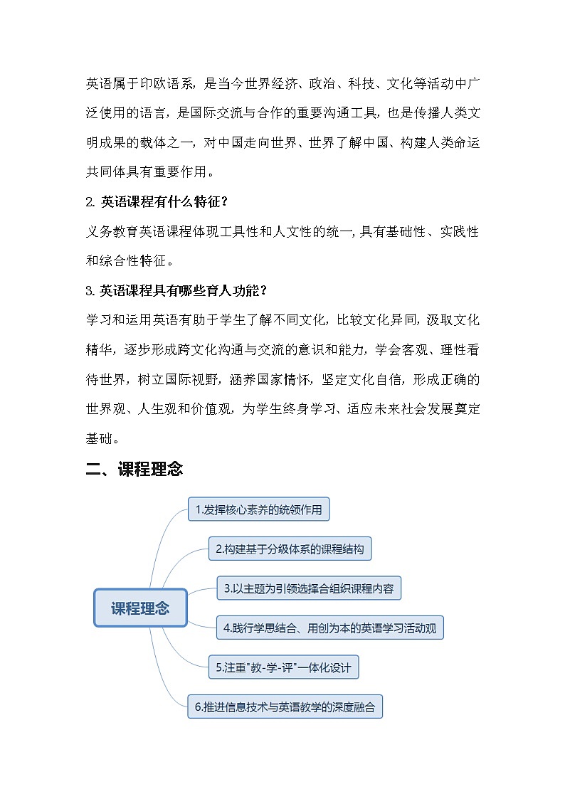 2022新版义务教育英语课程标准考点梳理教师招聘选调必背02