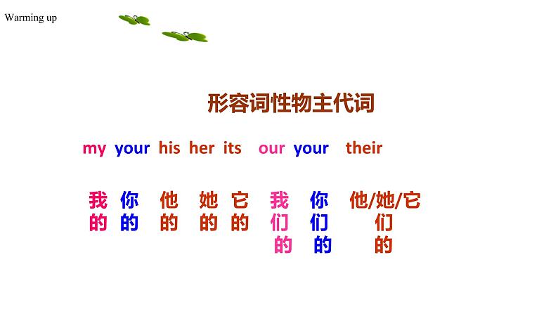 Unit 2 Topic 3（备课件）- 2022-2023学年七年级英语上册同步备课系列（仁爱版）03