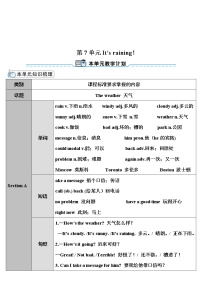 人教新目标 (Go for it) 版七年级下册Section A第1课时教案设计