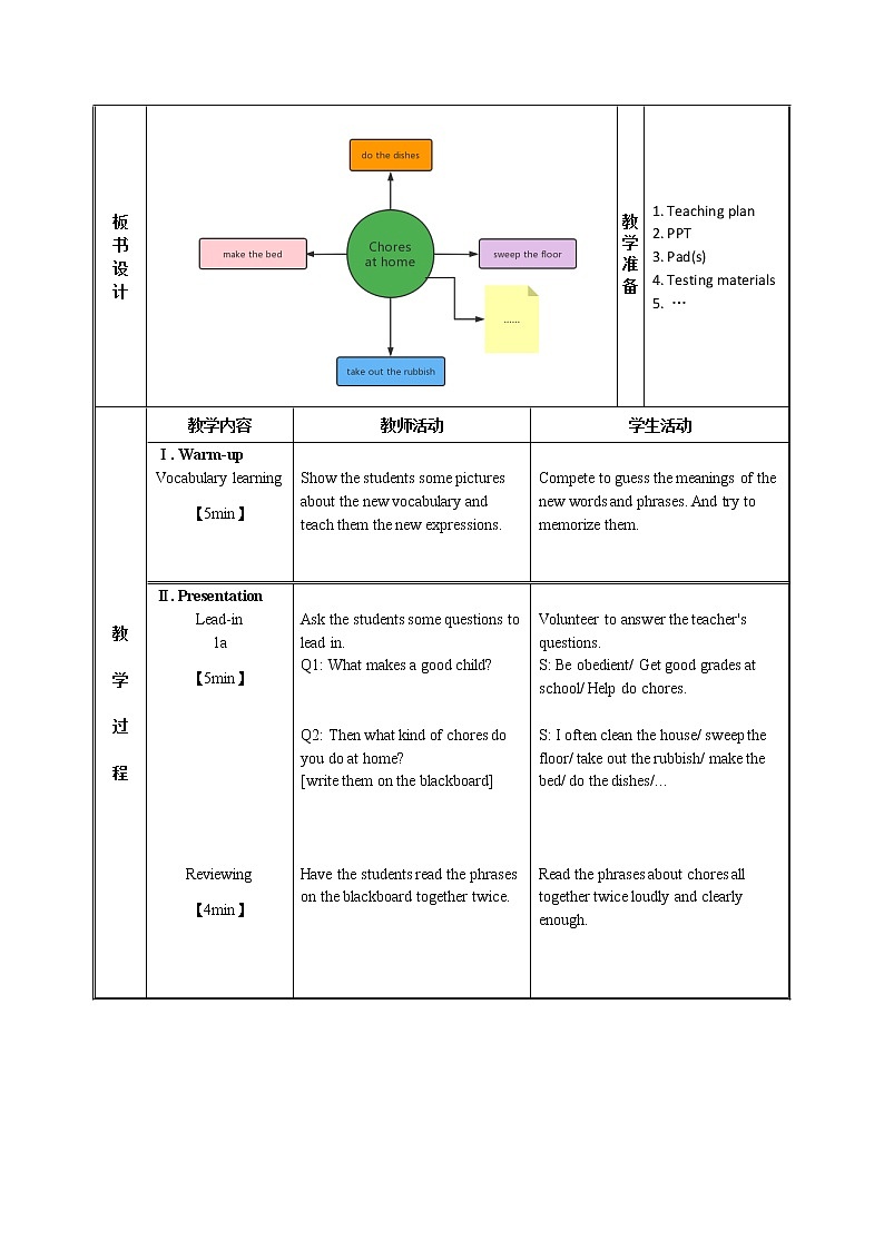 Unit 3  Section A 1a-2d 教案2021-2022学年人教版八年级英语下册02