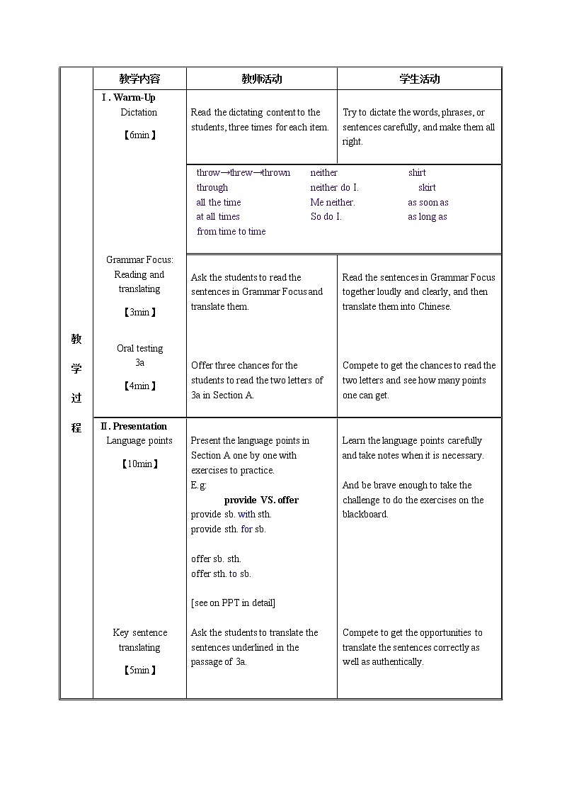 Unit 3  Section A Grammar Focus-4c + Language Points 教案-2021-2022学年人教版八年级英语下册第2页