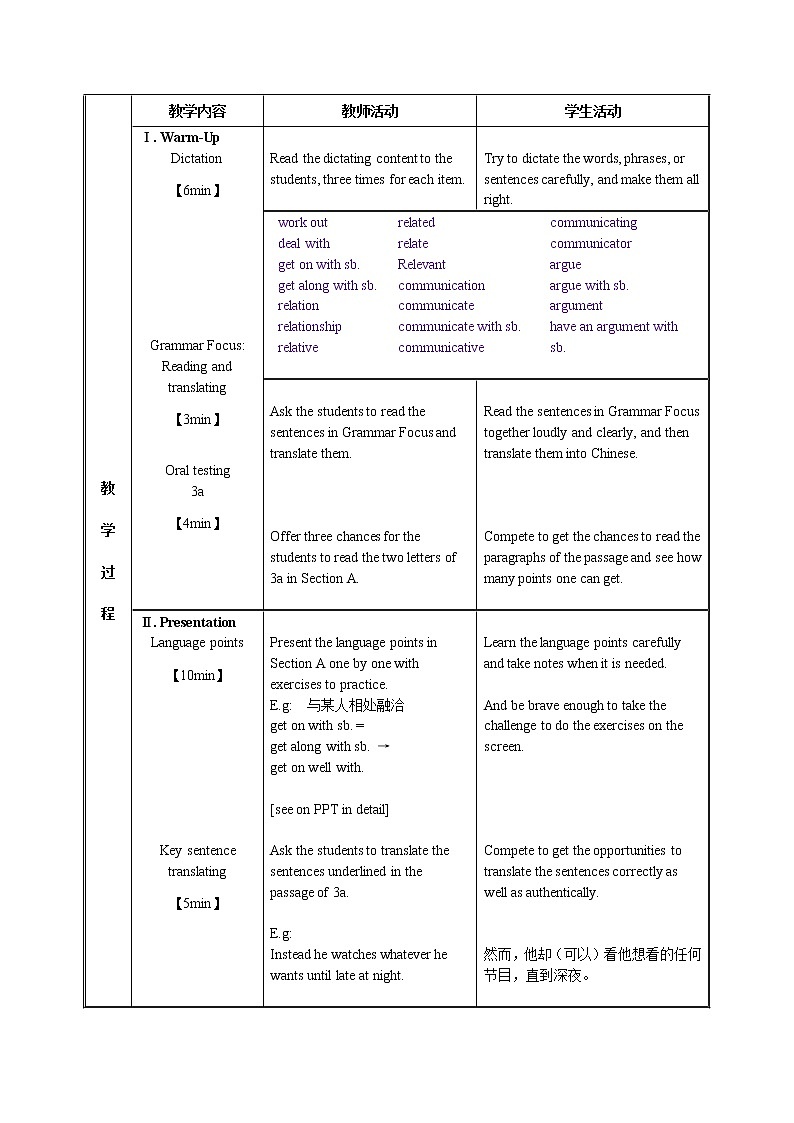Unit 4  Section A Grammar Focus-4c + Language Points 教案-2021-2022学年人教版八年级英语下册第2页