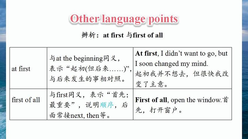 Unit 5 Section B Language Points+Practice 课件-2021-2022学年人教版八年级英语下册08