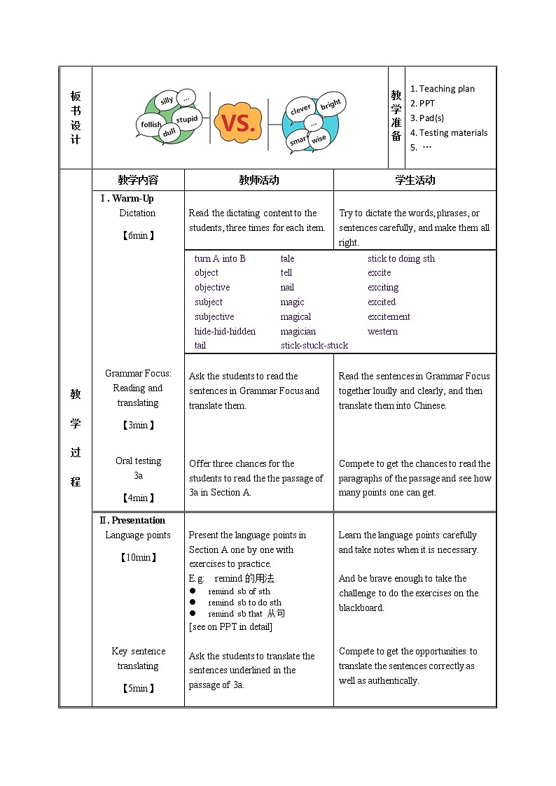 Unit 6  Section A Grammar Focus-4c + Language Points 教案-2021-2022学年人教版八年级英语下册第2页