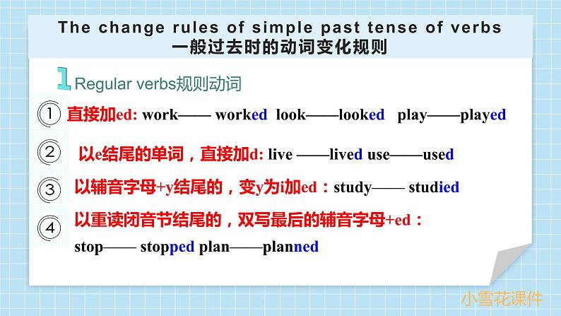 Unit 1 Section A【语法课】-2022-2023学年八年级英语上册教学同步精选实用课件（人教版）05