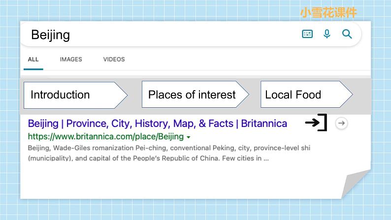 Unit 1 Section B【写作课】-2022-2023学年八年级英语上册教学同步精选实用课件（人教版）第3页