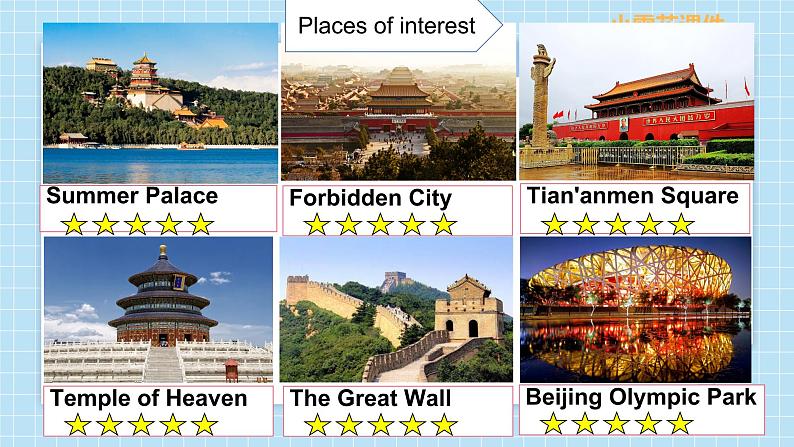 Unit 1 Section B【写作课】-2022-2023学年八年级英语上册教学同步精选实用课件（人教版）第5页