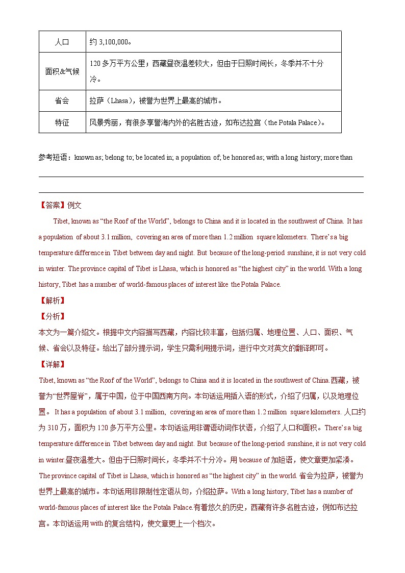 Module 2 单元话题满分范文必背-2022-2023学年八年级英语上册单元重难点易错题精练（外研版）02