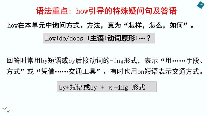 人教版九年级 Unit 1 Grammar Focus-4c 语法精品课件04