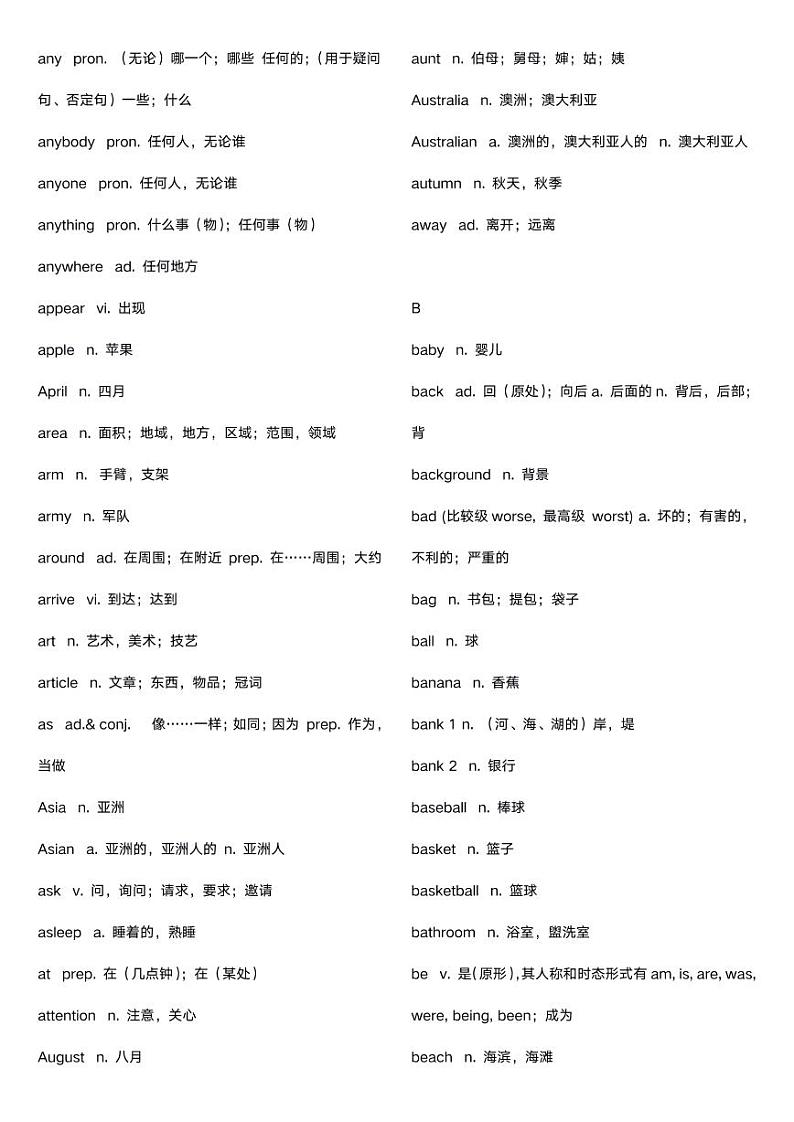 初中英语6册课本重点单词汇一张表第2页