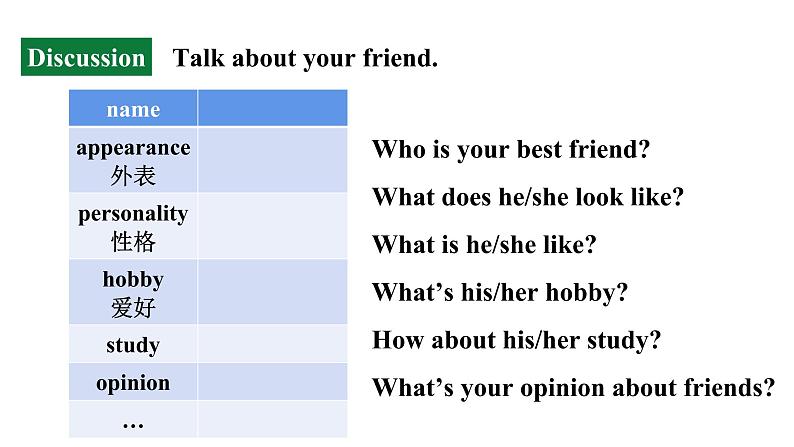 人教新目标八年级英语上册--Unit 3 I'm more outgoing than my sister Section B 3a-selfcheck 课件+视频05