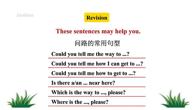 人教版英语九年级上Unit 3 Could you please tell me where the restrooms are Section B（3a-selfcheck）课件第8页