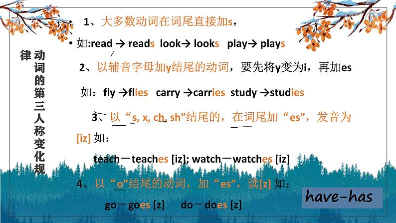 初中英语（通用版）中考专项复习一般现在时课件08