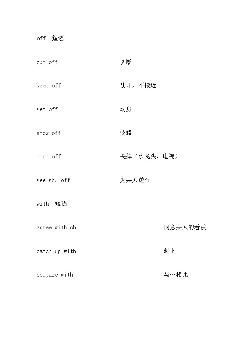 初中英语短语分类比较记忆汇总第1页
