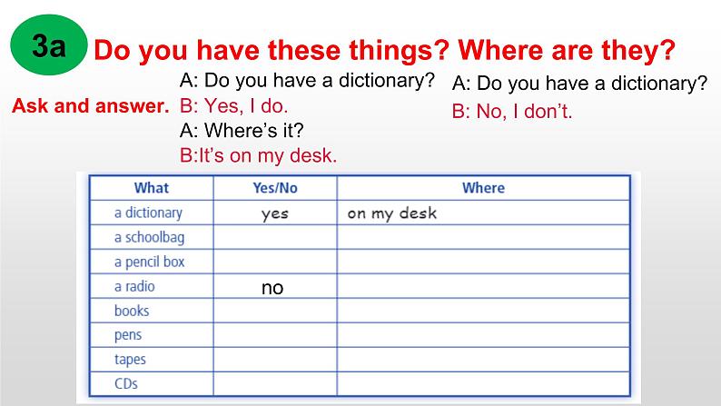 人教新目标七年级英语上册--Unit 4 Where’s my schoolbag Section B 3a-Self Check 3 课件06