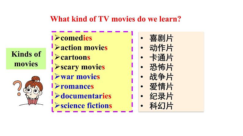 人教新目标七年级英语上册-- Unit5 Do you want to watch a game show SectionB1a-1d课件 +素材08