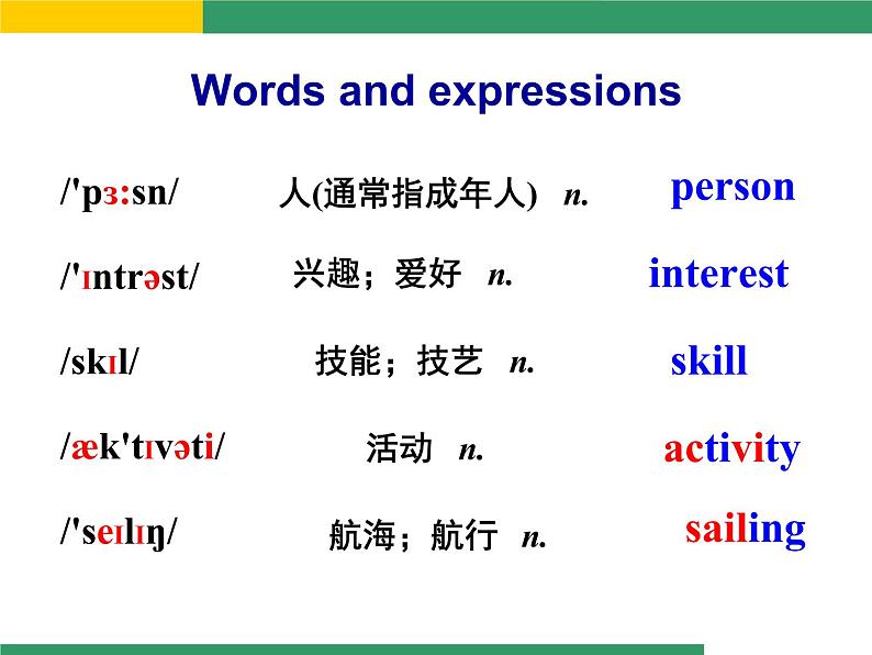 八年级下Module 6 HobbiesUnit 2 Hobbies can make you grow as a person. 课件04