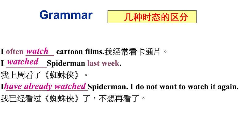 八年级下 Module 5 Cartoons Unit 3 Language in use 课件03