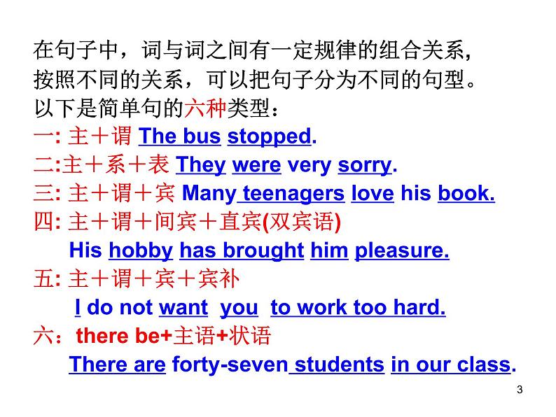 八年级下 Module 6 Hobbies  Unit 3 Language in use 课件03