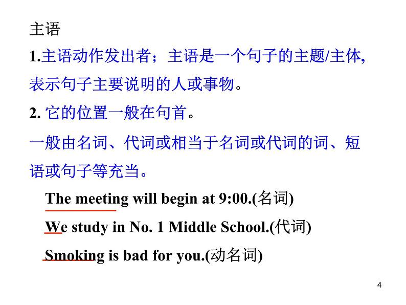 八年级下 Module 6 Hobbies  Unit 3 Language in use 课件04