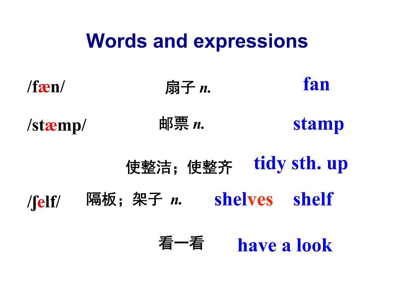 八年级下 Module 6 Hobbies Unit 1 Do you collect anything 课件04