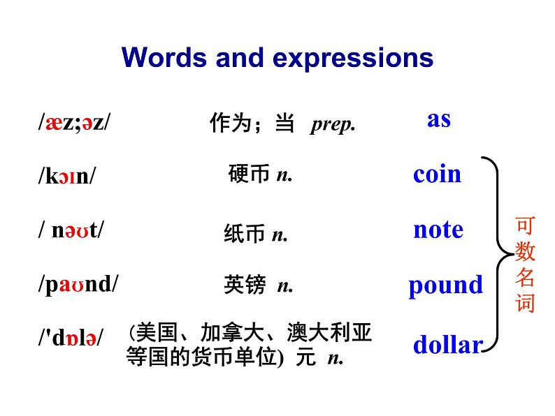 八年级下 Module 6 Hobbies Unit 1 Do you collect anything 课件05